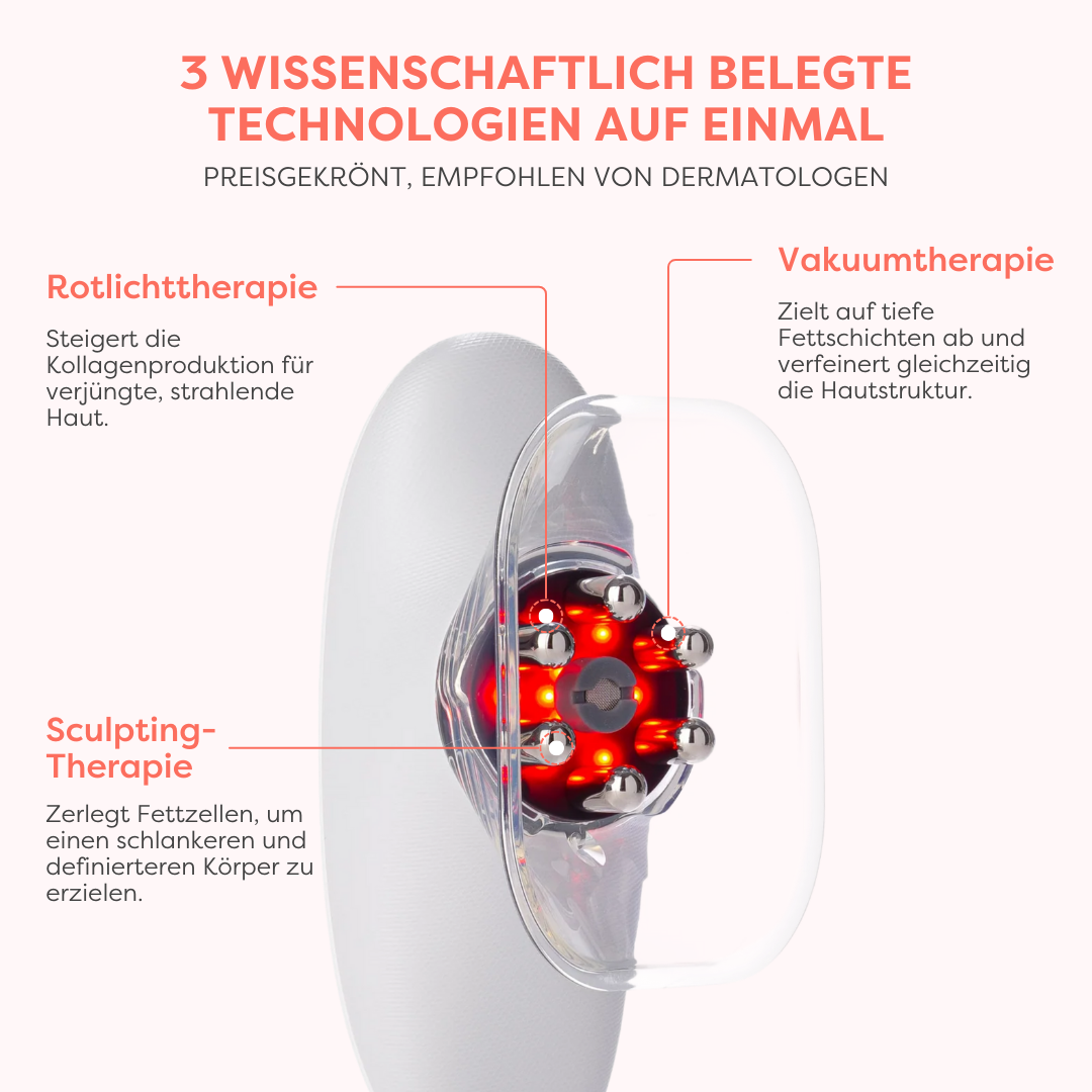 Thermoslim Body Sculpting Gerät