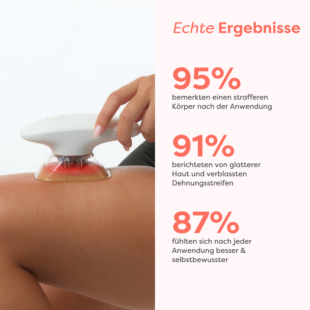 Thermoslim Body Sculpting Gerät