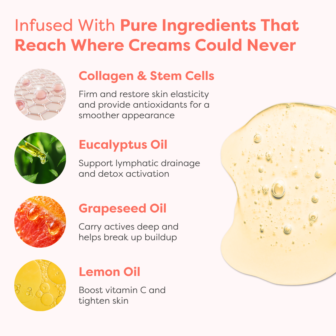 Thermo Anti-Cellulite Massage Oil